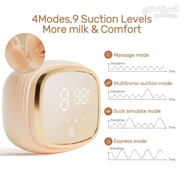 شفاط حليب كهربائي مزدوج بدرجة مستشفى NCVI Double Electric Breast Pump (Hospital-Grade Strength)