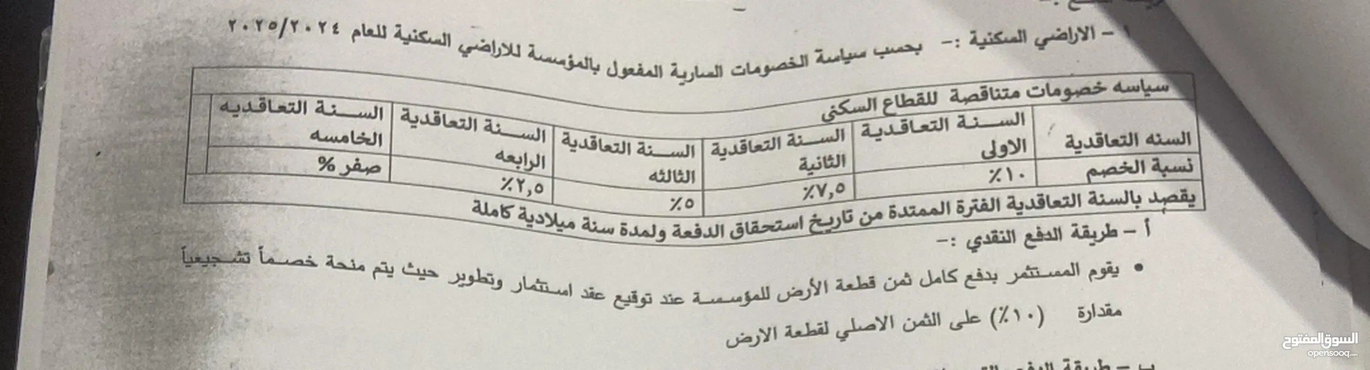 ارض منطقة فلل بالتقسيط بسعر موارد