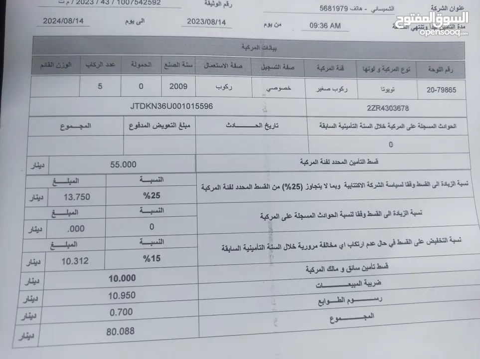 تويوتا بريوس اوروبي 2010  ( اربد ) فحص اربع جيد