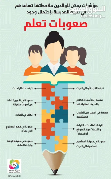 دورات مجانية عن بُعد
