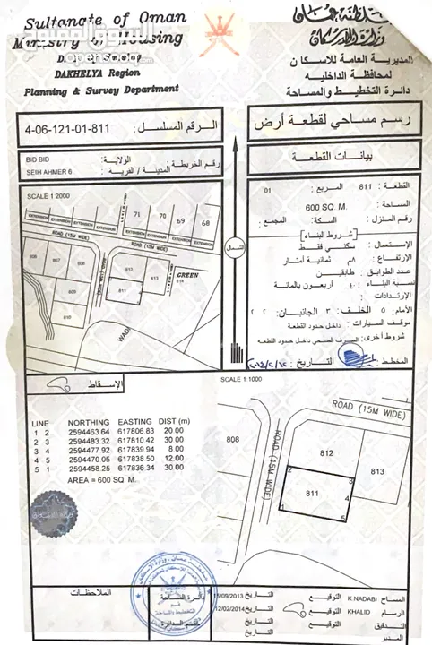 ارض في السيح الاحمر كورنر