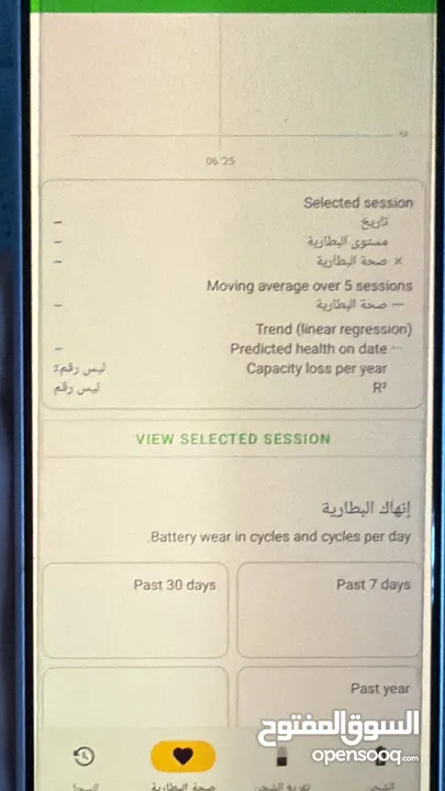 Sony 5 mark 4 بسعر اقل من اقل من السوق