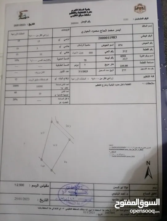 قطعة ارض زراعيه