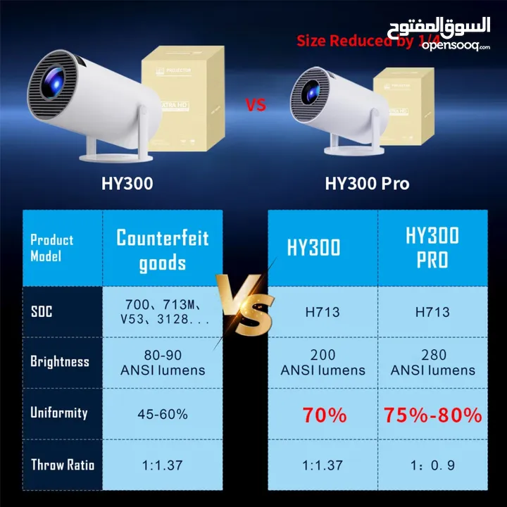 بروجكتر ULTRA Hy300pro داتا شو للمعلمين والمدارس ومشاهدة الأفلام والمباريات بروجكتر داخلي خارجي