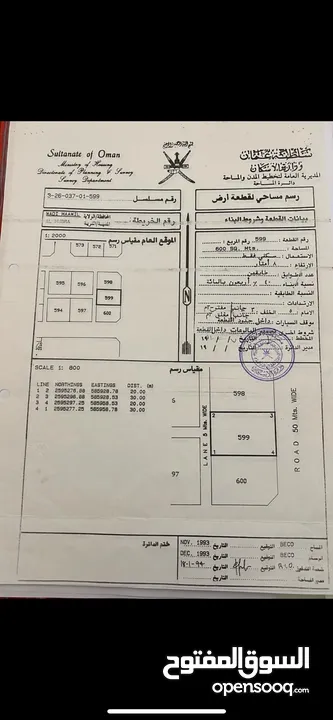 ‎ ارخص ارض في وادي المعاول (حبرا) ‎بكل الخدمات قريب جدا من شارع قار فرصه ممتازه