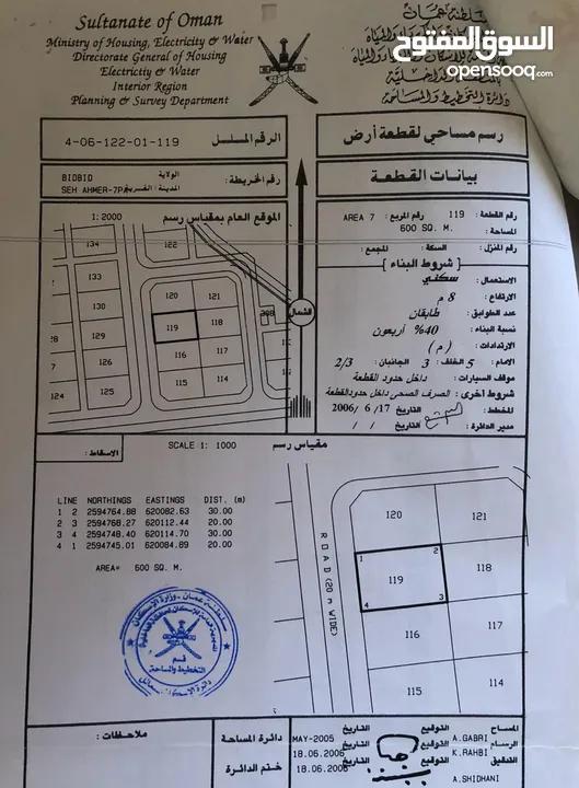 أرض سكنية ولاية بدبد سيح الاحمر مربع 7