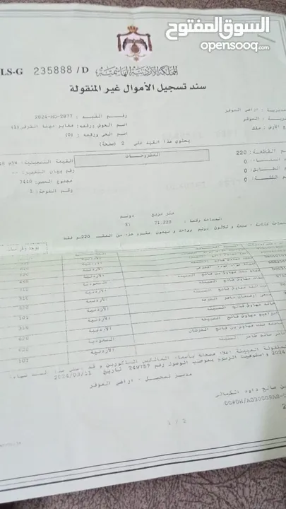 قطعة ارض مميزة