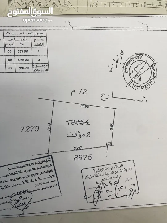 للبيع قطعه ارض في الزرقاء الجديدة قرب مدرسه النور والهدى