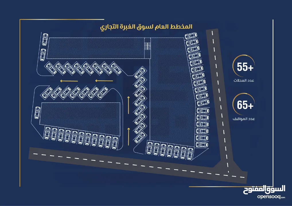 تملك محلك التجاري الفاخر في قلب مسقط بتصميم عصري و اسعار تنافسية