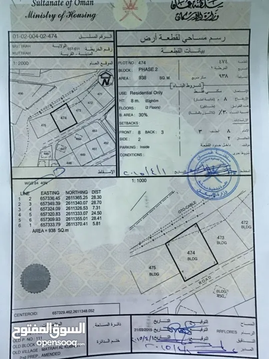 ارض سكنيه للبيع في مطرح مربع بيت الفلج