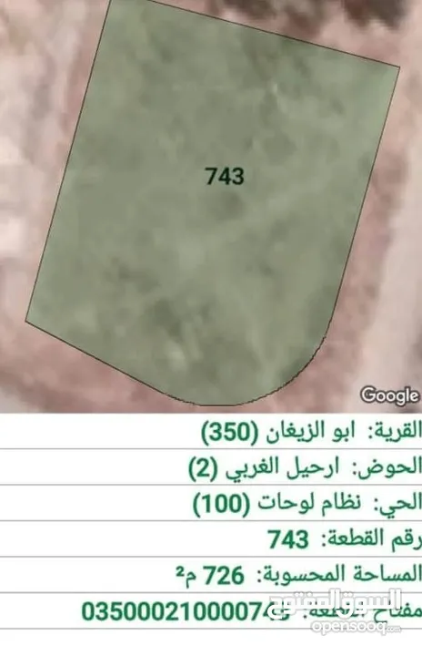 للبيع – قطعة أرض مميزة في دوقرة / الزرقاء