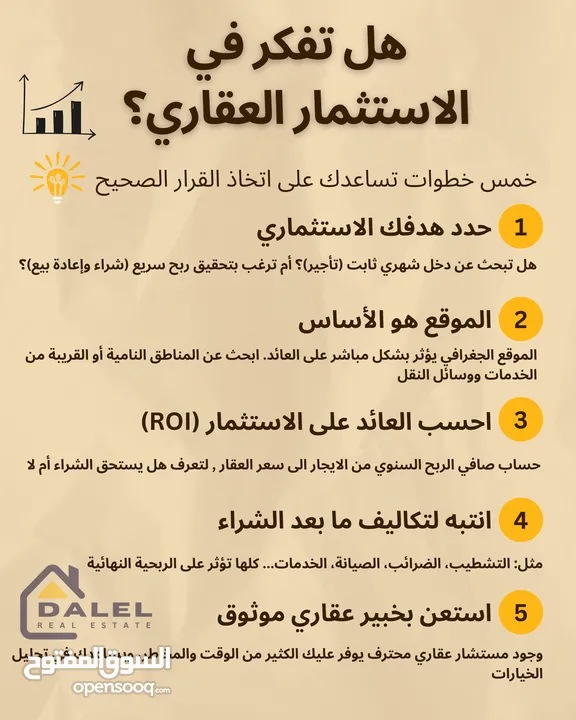 شقة طابق ارضي مدخل مستقل موقع مميز جدا