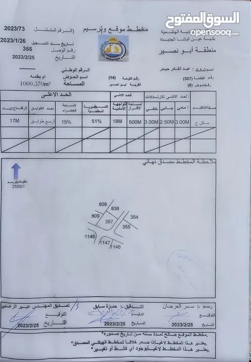 ارض للبيع في ابو نصير
