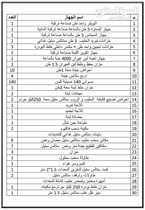 أدوات مصنع انتاج اجبان كامل