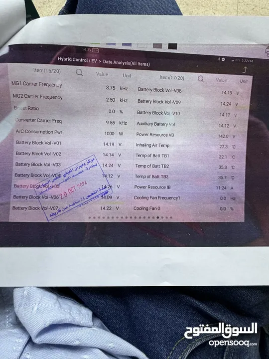تويوتا بريوس c 2014 بطاريه الشركه