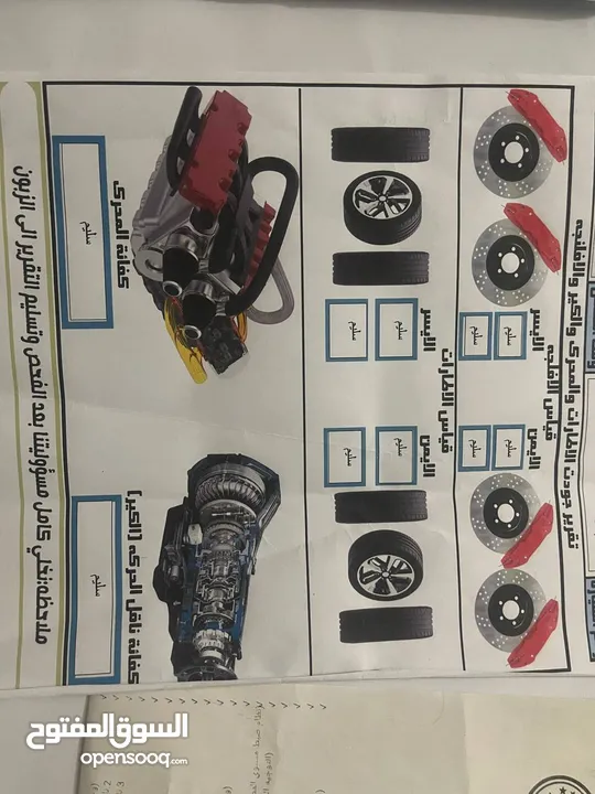 سورينتو 2020 خليجي مكفوله من الضربه والصبغ بيها بارد PDR رصعتين بسيطات بدون فتح اي قطعه.مكفووول