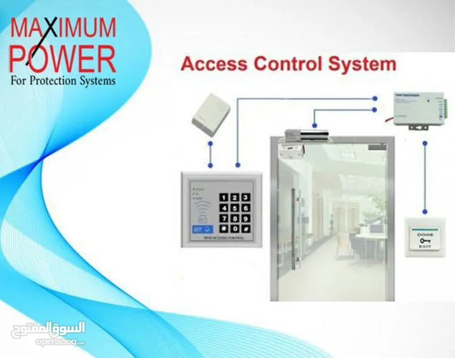access_control   نظام التحكم بالابواب كرت + رقم سري _ نظام الحماية والتحكم