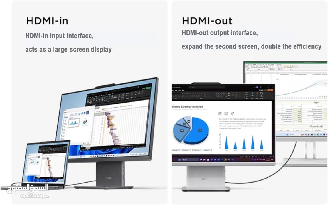 Lenovo IdeaCentre All-in-one Computer, 27′′