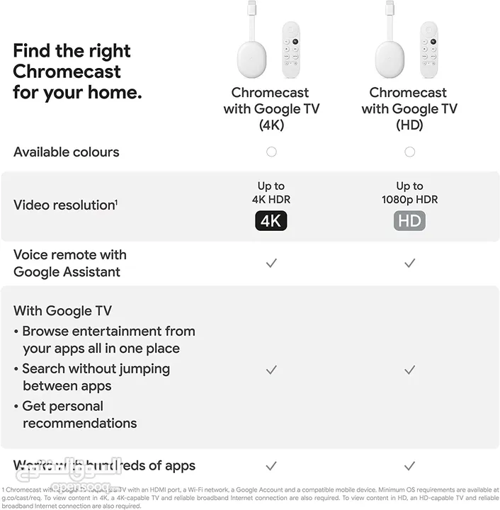 كروم كاست جوجل تي في chromecast google tv 4k أقل سعر