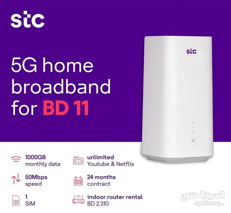 STC 5G Home broadband, Fiber, Voice and Data Sim
