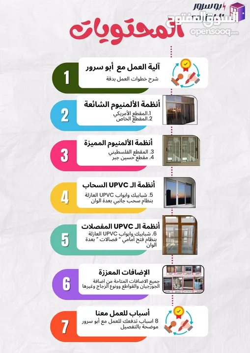 شبابيك ألمنيوم - تركيب و صيانة وتفصيل الشبابيك بأقل سعر في الاردن