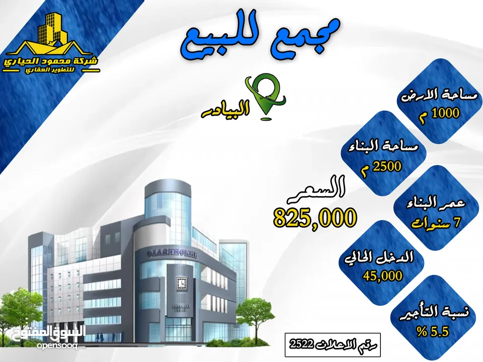 رقم الاعلان (2522) مجمع صناعي لقطة في البيادر قرب العالمية لقطع السيارات