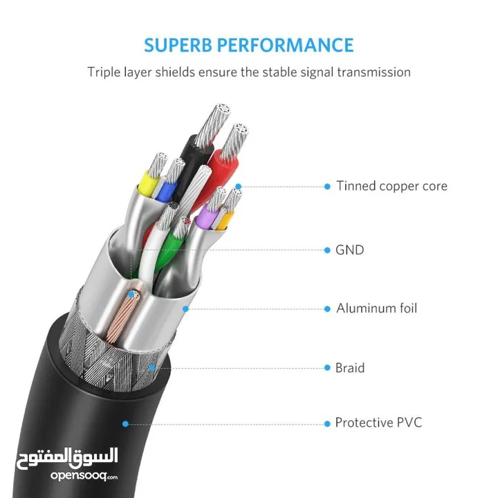 UGREEN US128 USB 3.0 Male to Male Cable-2M كيبل وصلة يو اس بي طول 2 متر