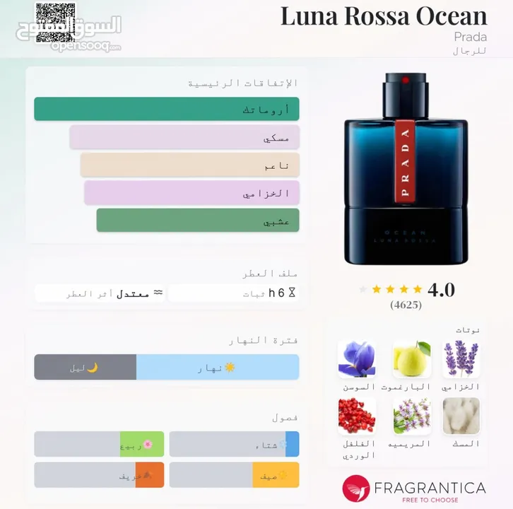 عطر Luna Rossa Ocean Prada Eau de Parfum
