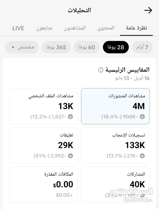 حساب تيك توك 676k للبيع مفعل ربح من الفيديوهات