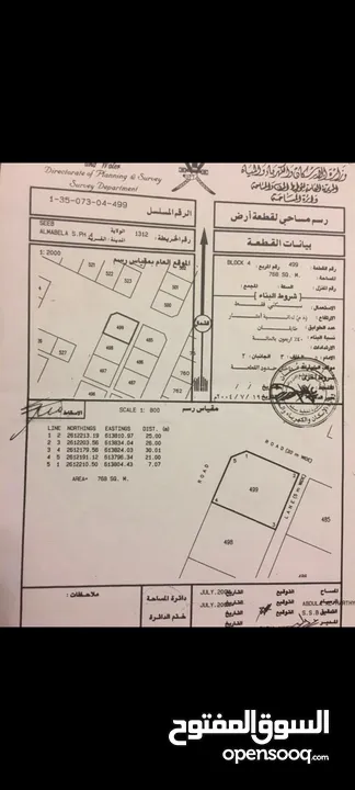 ارض سكنيه معبيله بلوك 4 كورنر 768متر جنب جامع ابو عبيده ب70 الف للشاري الجاد فقط