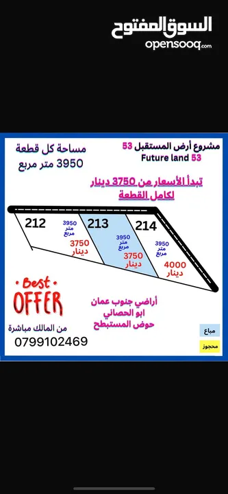 أراضي استثمارية