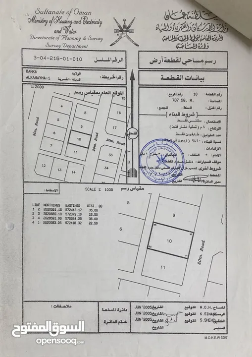 انا المالك.. أرض للبيع في بركاء القريحة مسااحة كبييرة جاهزة للبناء