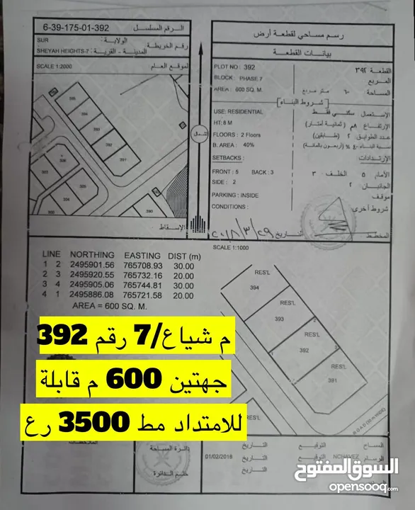 شياع7جهتين قابله للامداد