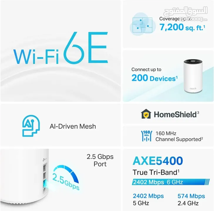Tp-Link Deco XE75 Pro  AXE5400 Tri-band Mesh Wi-Fi 6E System