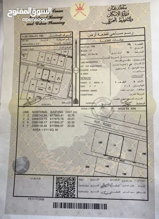 أراضي سكنية للبيع في سيح الأحمر