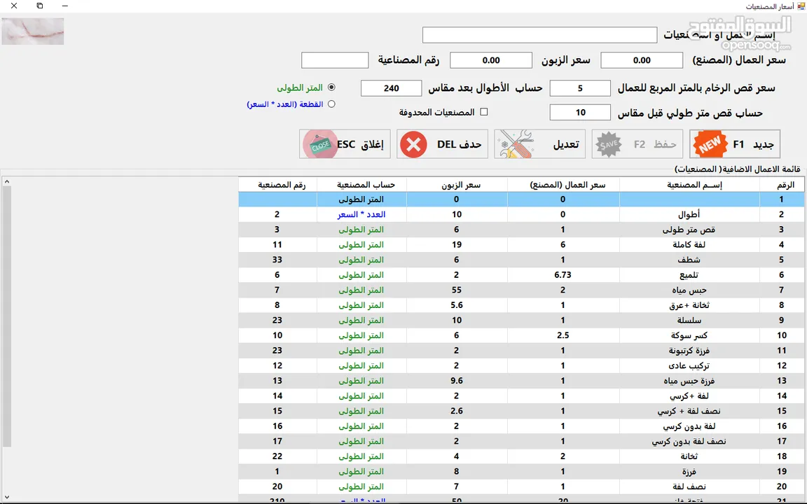 منظومة مصنع رخام