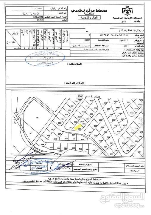 قطعة ارض للبيع - ناعور منطقة المنصورة الغربي حوض اليرموك