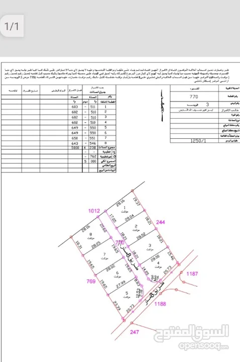 النقيرا مقابل ترخيص سحاب