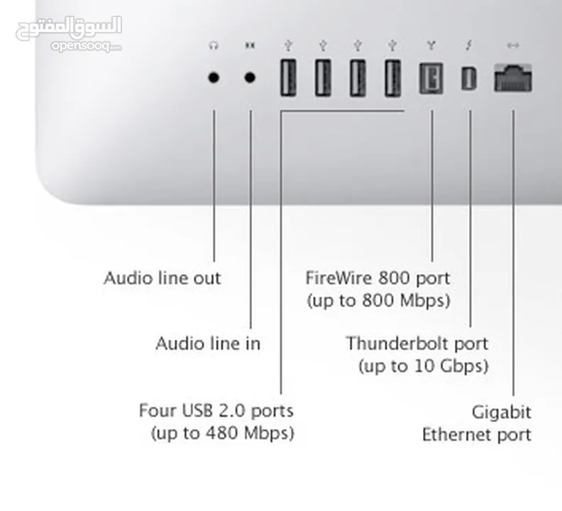 Apple imac 2011 i5