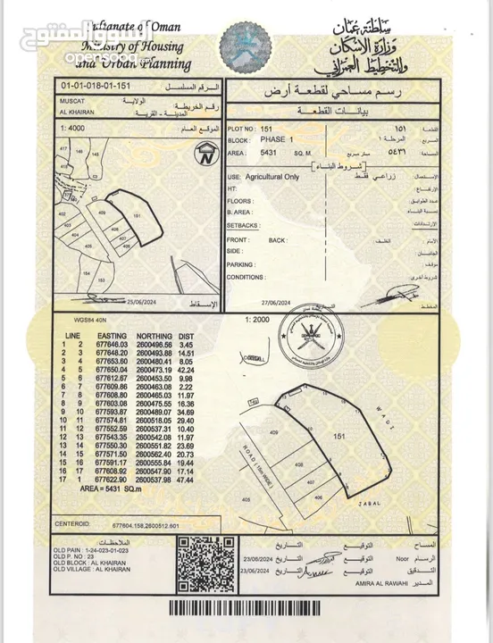 للبيع ارض زراعيه في الخيران بمساحه 5,431 متر