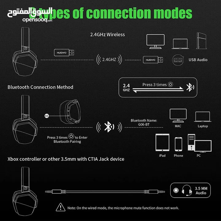 سماعة الألعاب اللاسلكية NUBWO G06