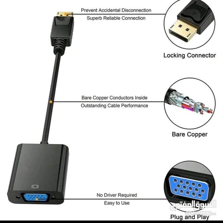 محول من htmi الي vga