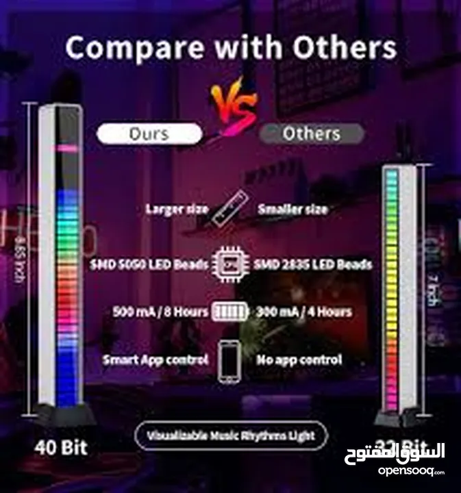 مسطرة  ار جي بي  RGB ذبذبات اضاءه متصاعده  مع حدة الصوت  تعمل على usb