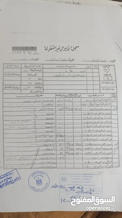 ارض للبيع في المساكن الشعبية وفي الباذان