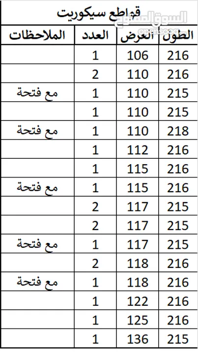 قواطع سيكوريت للبيع بمقاسات مختلف - حسب الكشف المرفق