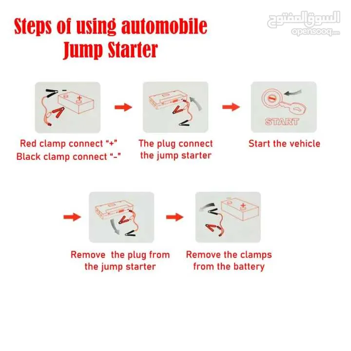 باوربانك طوارئ 12 فولت لتشغيل المركبات المتعددة وشحن الموبايل 12v emergency car jump starter