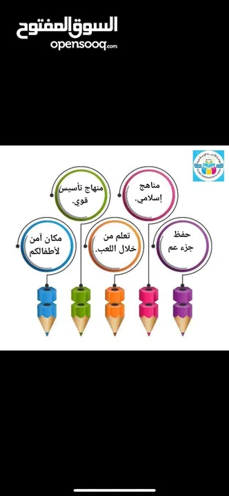 روضة للبيع مساحتها 4 صفوف ترخيص 85طالب  المقابلين للتواصل