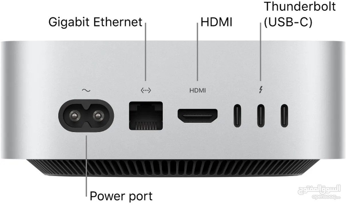 Mac Mini M4 (2024)  16GB RAM / 256GB SSD