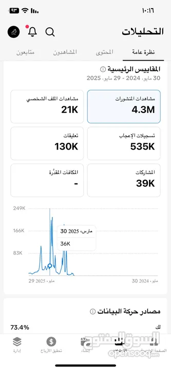 حساب تيك توك للبيع في اقل سعر ب 40 قابل للتفاوض. والبيع وجه لوجه