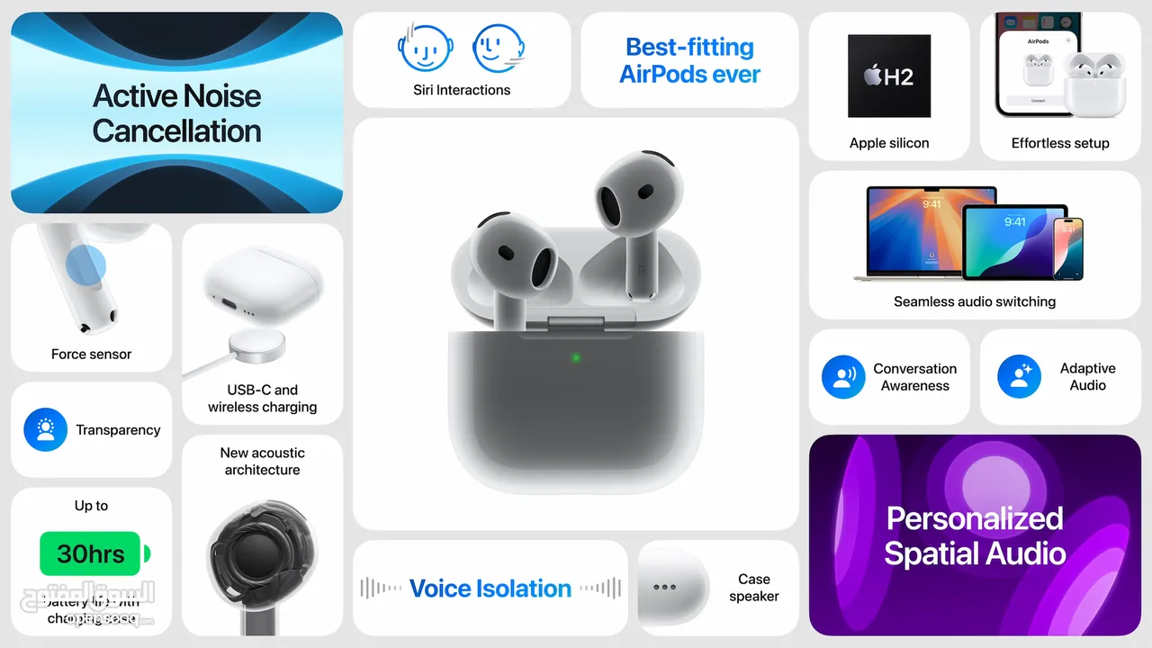 Apple AirPods 4 (ANC) - new